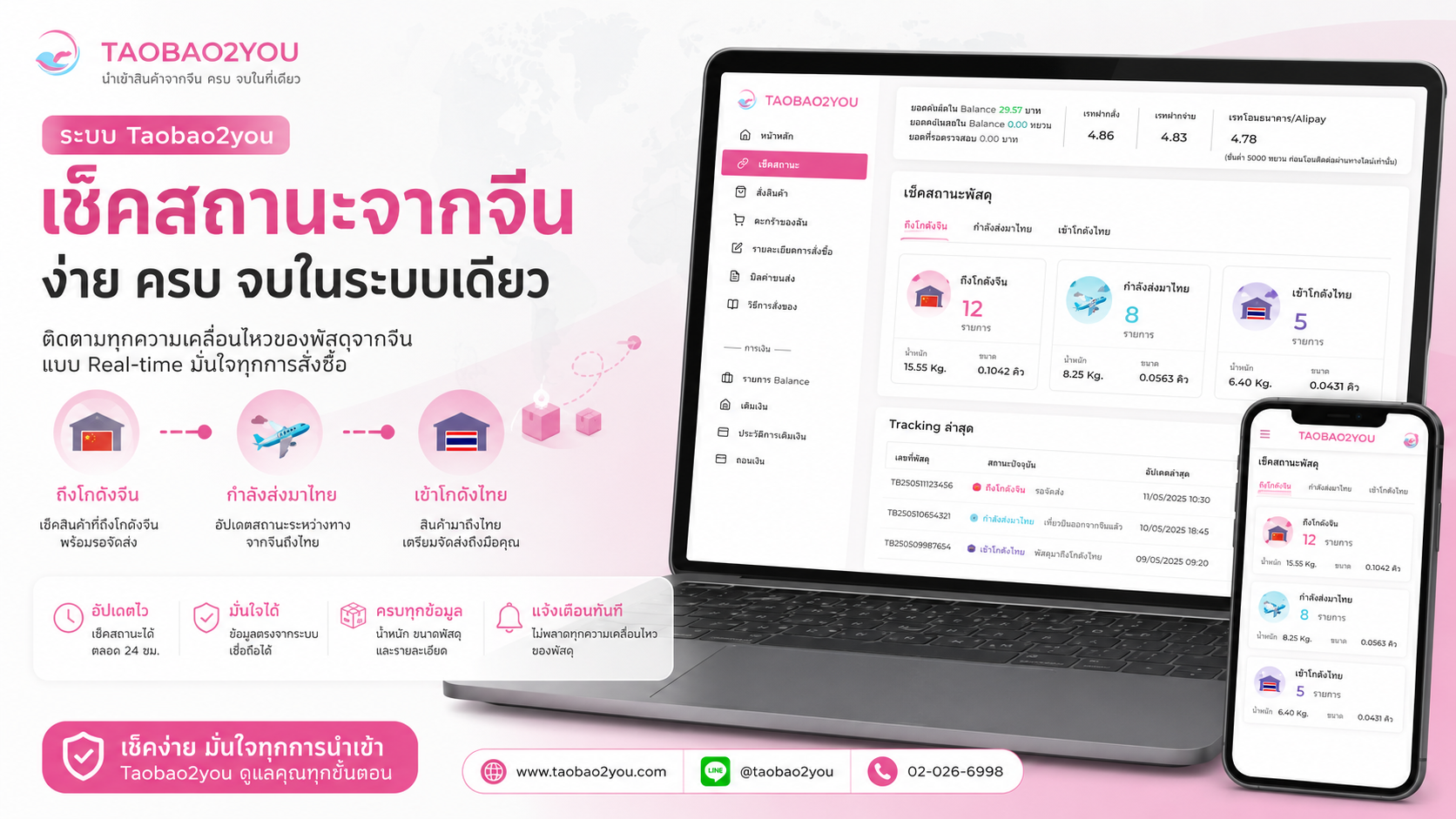 ระบบหลังบ้าน ติดตามพัสดุ สั่งของจากจีน
